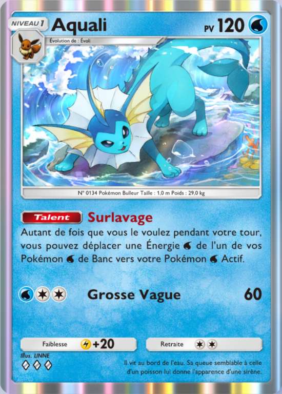 Carte Aquali