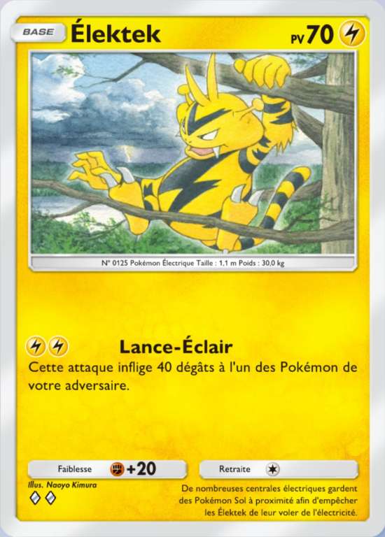 Élektek