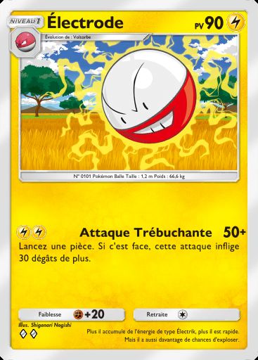 Carte Électrode